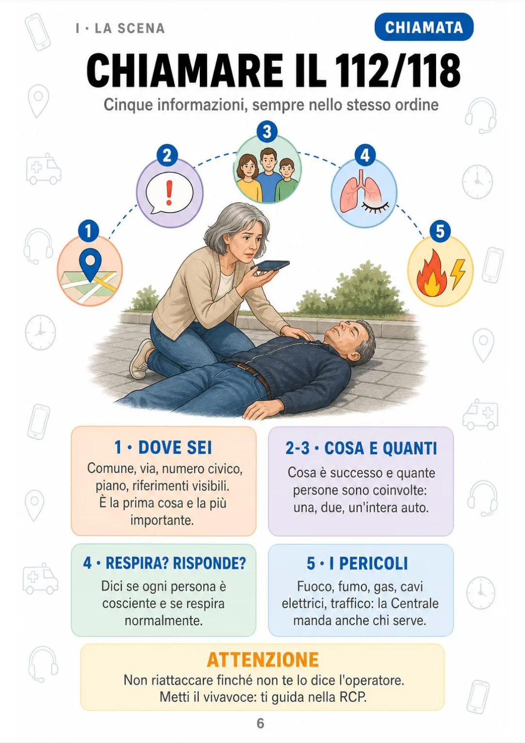 Le 5 informazioni da dare al 112/118: dove, cosa, quanti, coscienza e respiro, pericoli