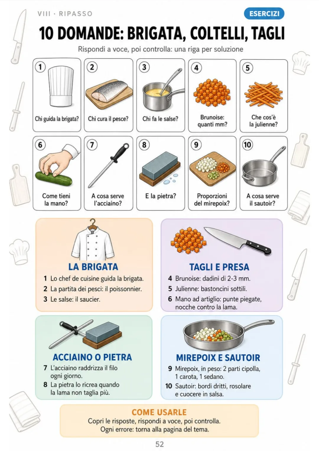 Brunoise 2-3 mm, mirepoix 2:1:1, acciaino o pietra: 10 domande con soluzione