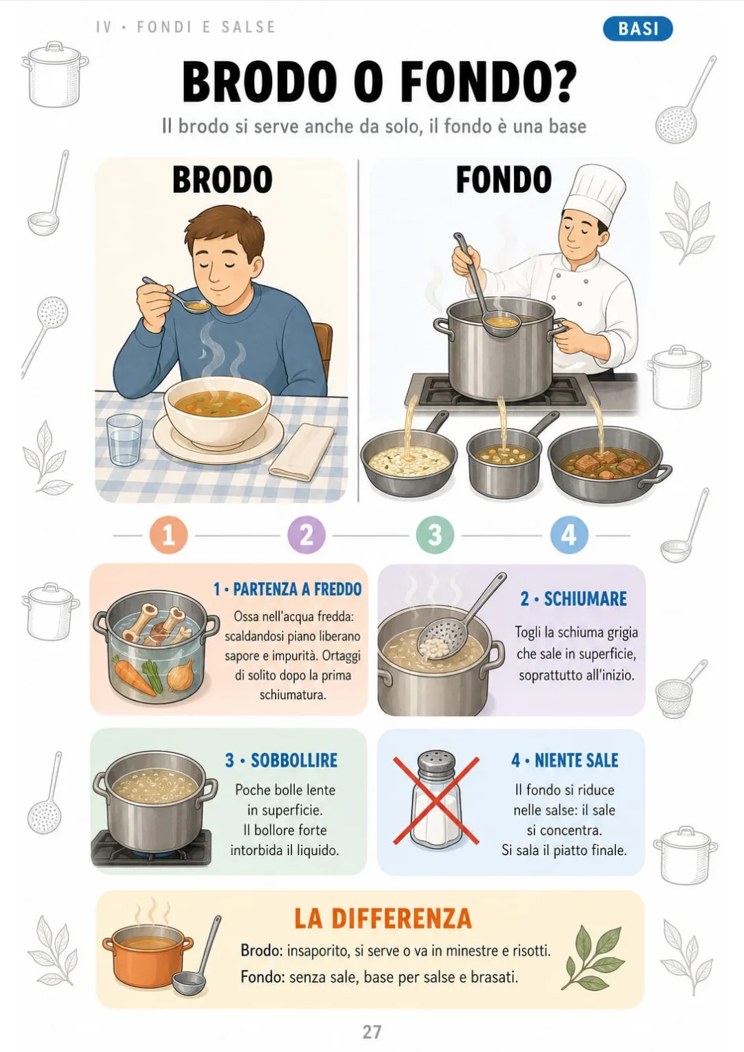 Partenza a freddo, schiumare, sobbollire, niente sale: le 4 regole di ogni fondo