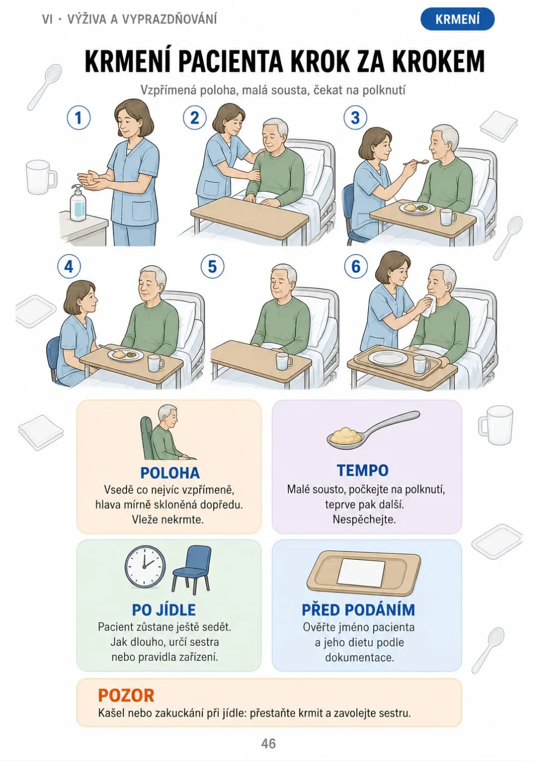 Vsedě vzpřímeně, malé sousto, čekat na polknutí – a při kašli přestat.