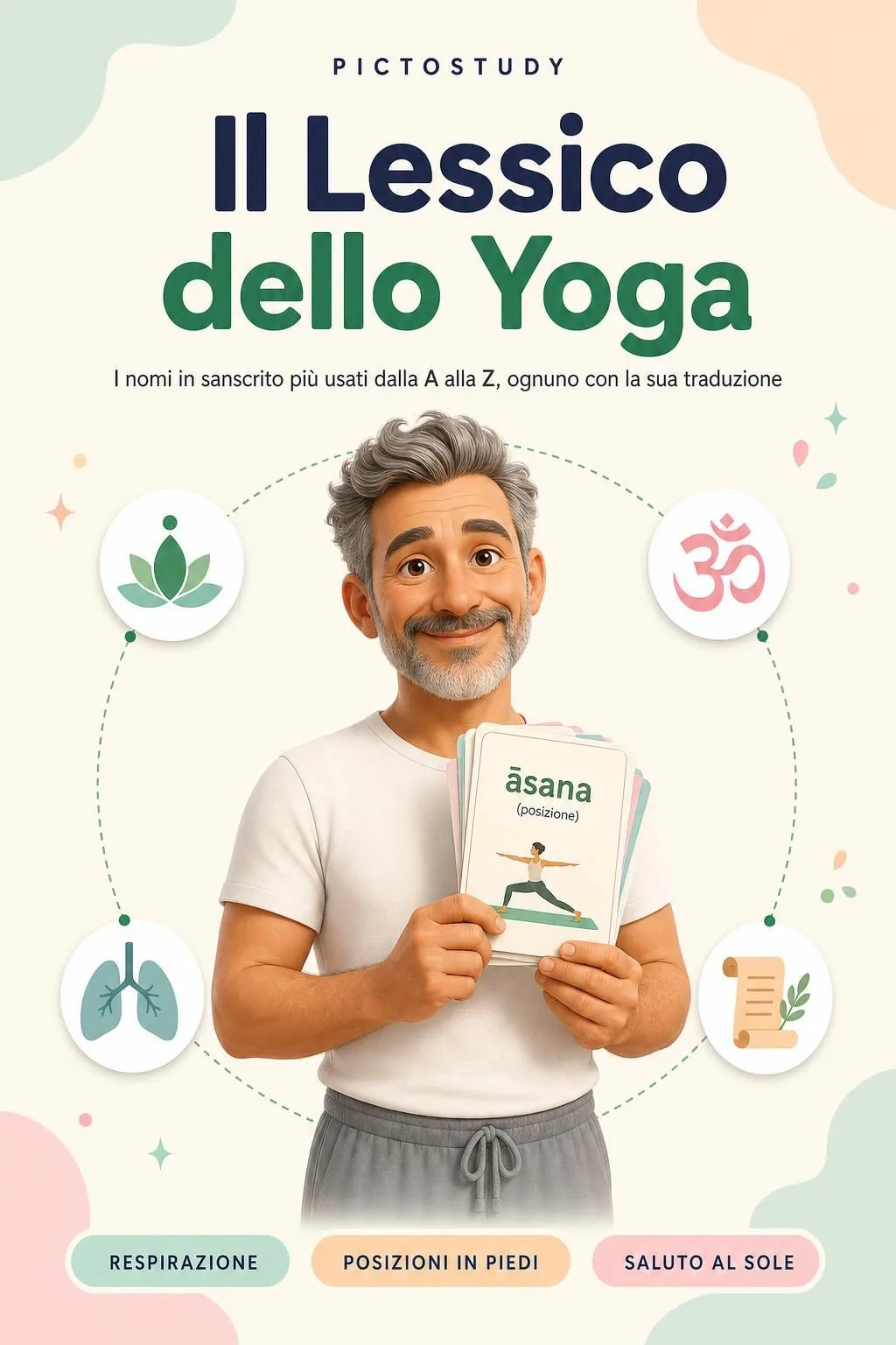 Il Lessico dello Yoga
