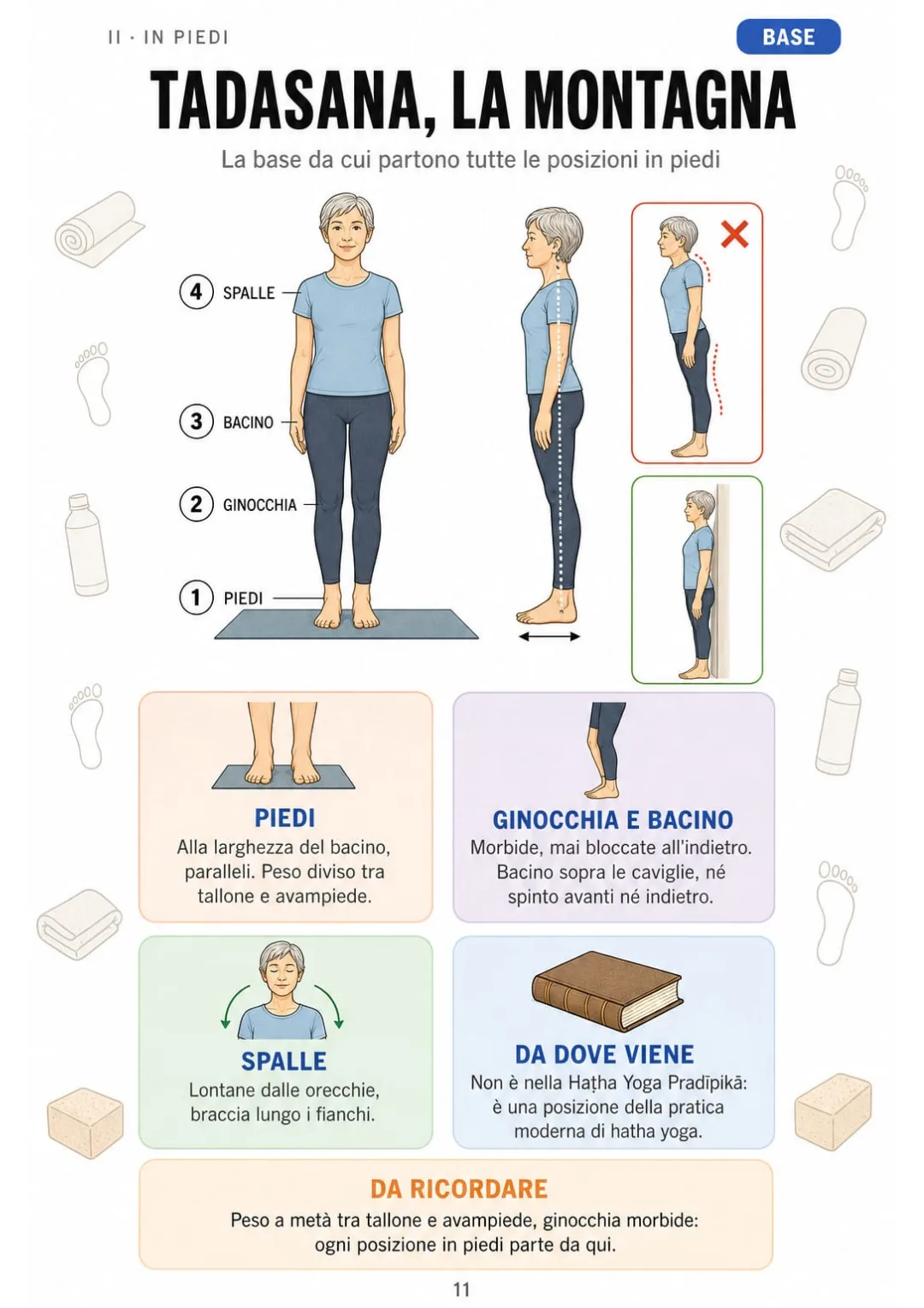 Tadasana: piedi alla larghezza del bacino, ginocchia morbide, spalle lontane dalle orecchie.