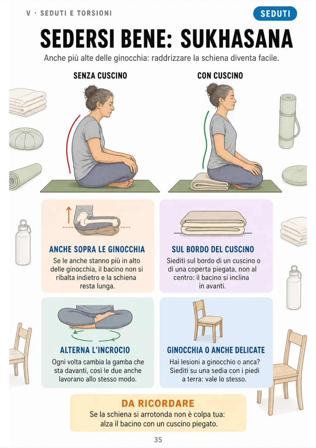 Sukhasana: anche più alte delle ginocchia, seduti sul bordo di un cuscino piegato.