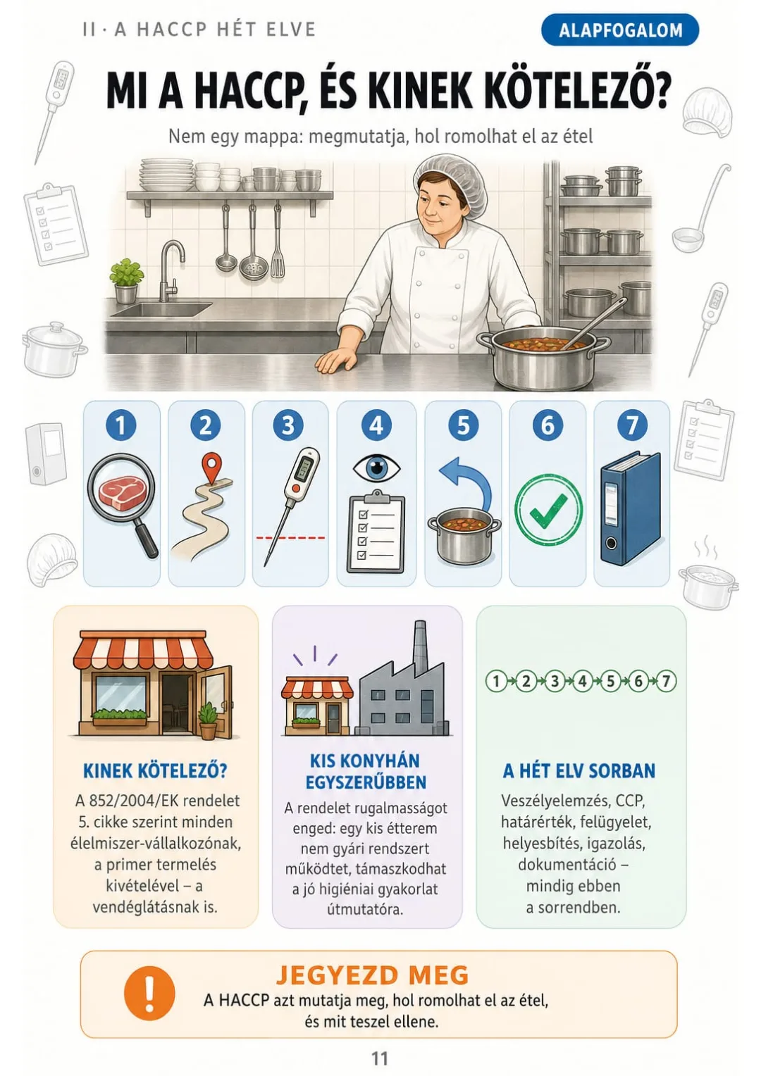 852/2004/EK, 5. cikk: HACCP-elvű eljárás minden vendéglátóhelyen, kis konyhán egyszerűsítve