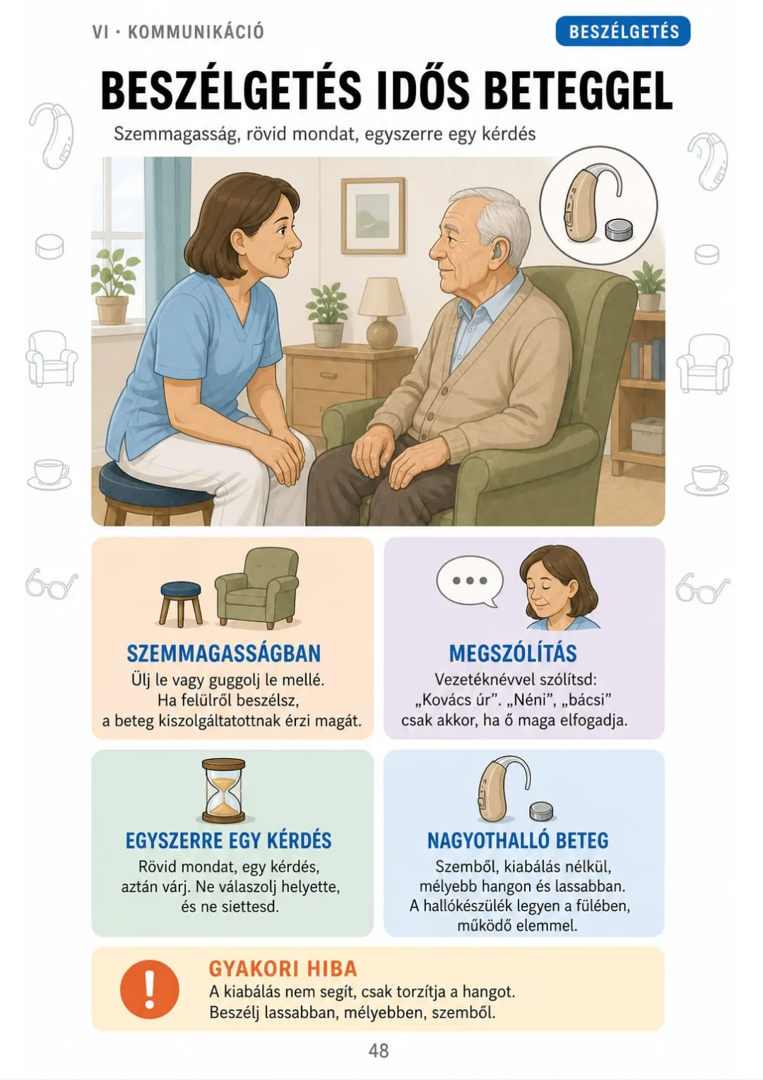Szemmagasság, vezetéknév, egy kérdés egyszerre; nagyothallónál szemből, mélyebben, lassabban.