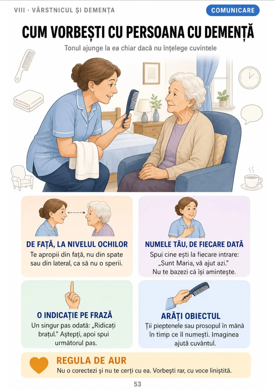 5 reguli: din față, numele tău, o indicație pe frază, obiectul arătat, fără contrazicere