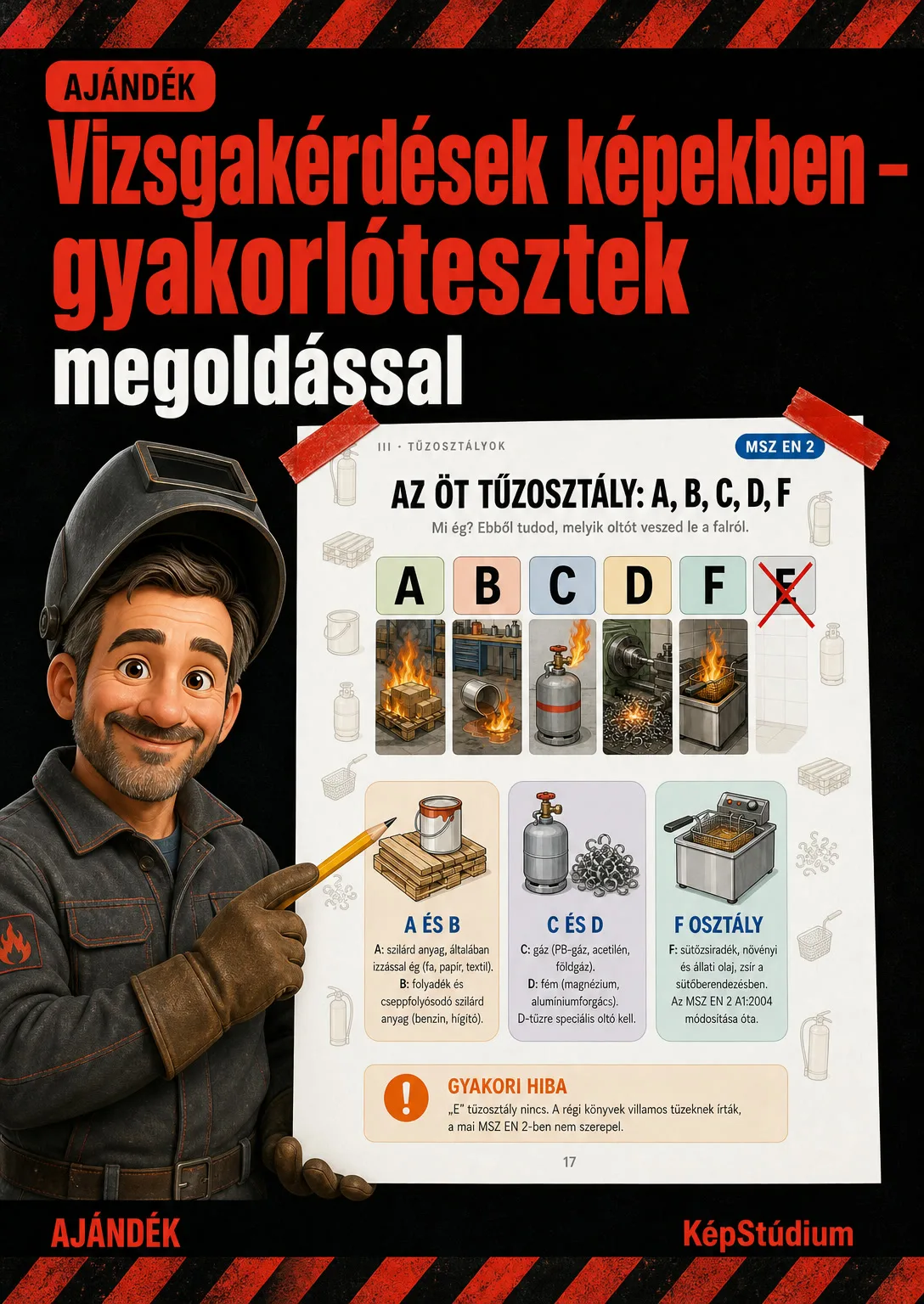 Vizsgakérdések képekben – gyakorlótesztek megoldással