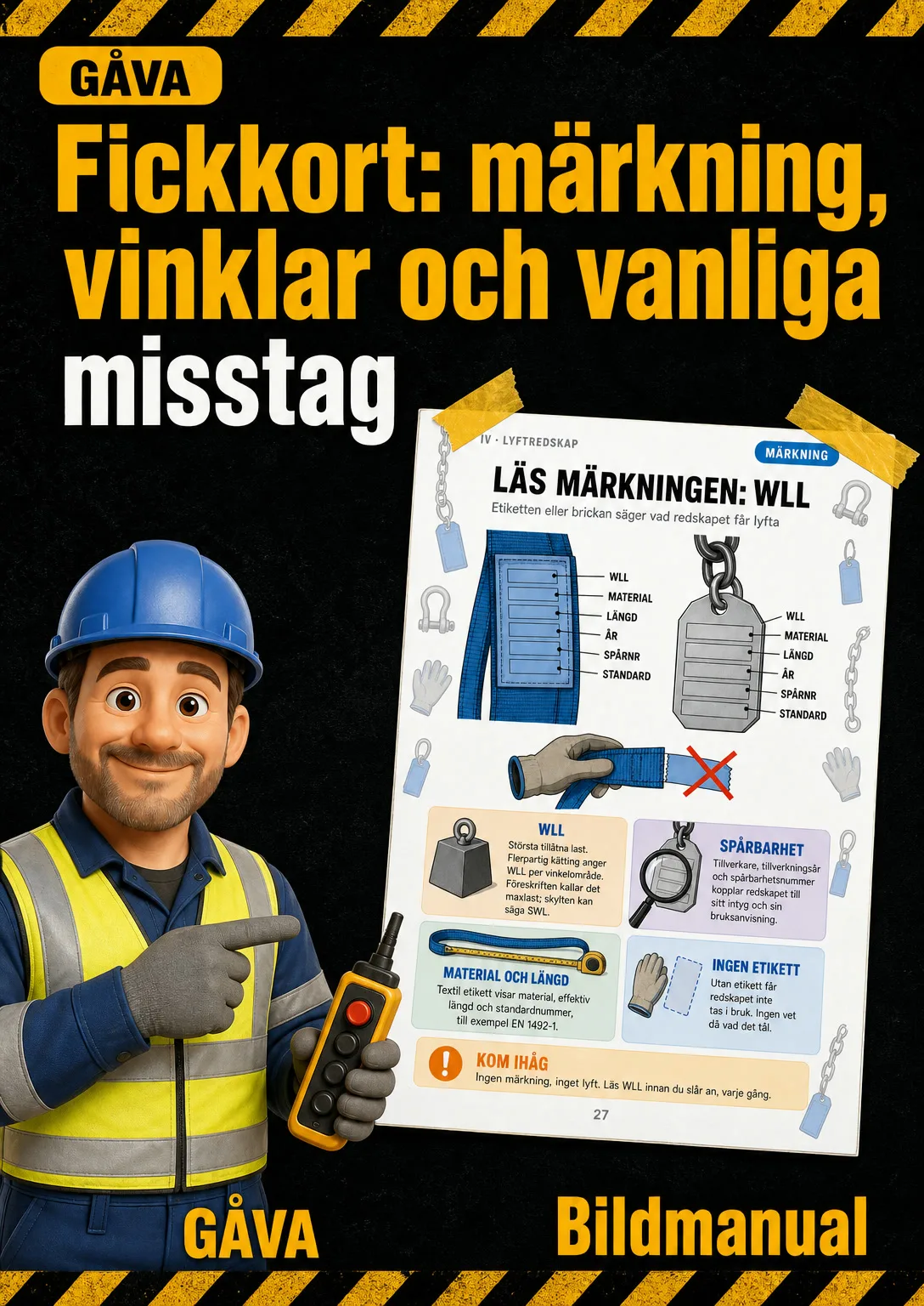 Fickkort: märkning, vinklar och vanliga misstag
