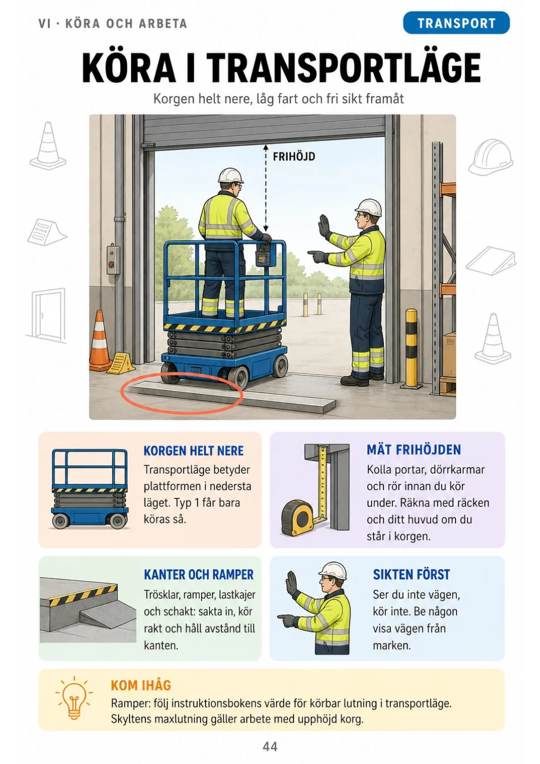 Transportläge: korgen nere, frihöjden kollad och sakta över trösklar och ramper.