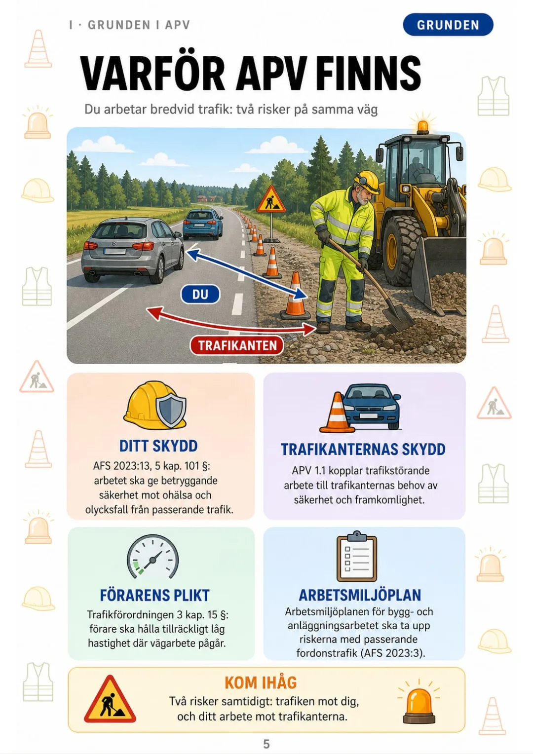 AFS 2023:13, 5 kap. 101 §: betryggande säkerhet mot passerande trafik – för dig och trafikanterna.