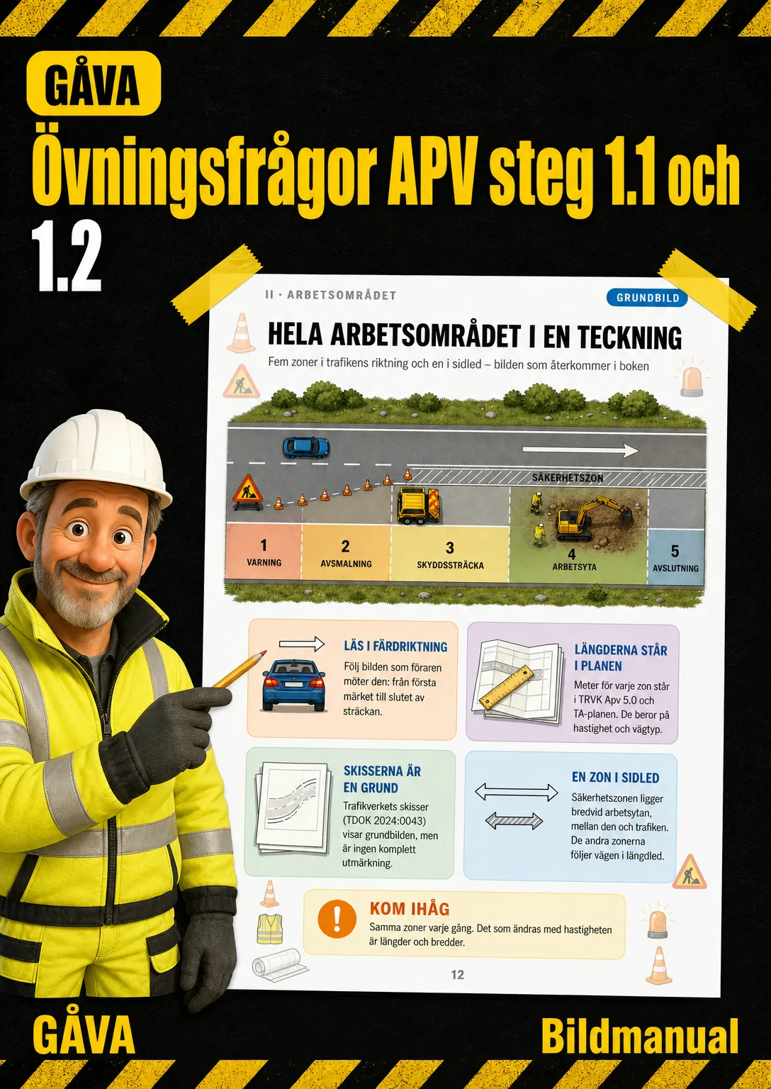 Övningsfrågor APV steg 1.1 och 1.2