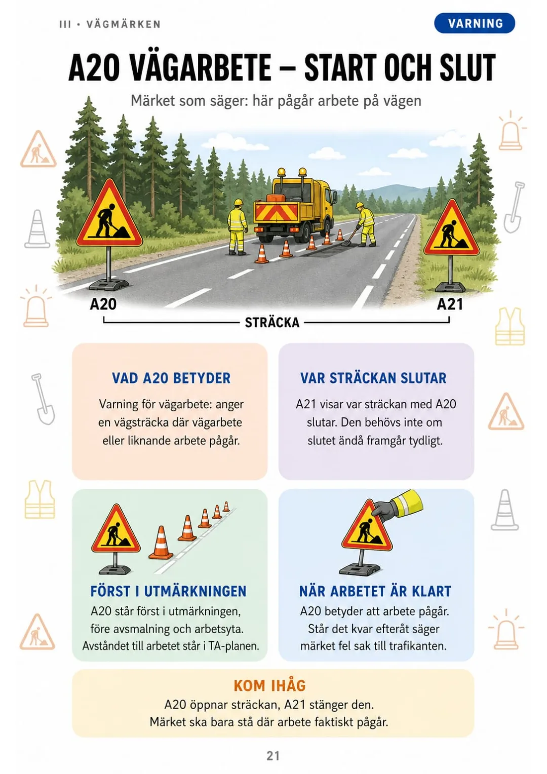 A20 och A21: var vägarbetssträckan börjar, var den slutar och när märket ska bort